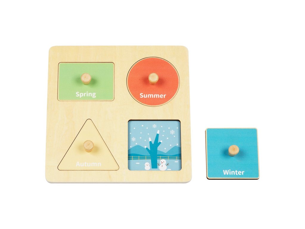 Montessori játékdoboz #1 – 12–18 hónap – BusyKids